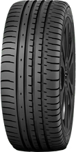 Load image into Gallery viewer, 215/40ZR17 87W XLAccelera Phi R
Best Deal in California
All Season Passenger tire